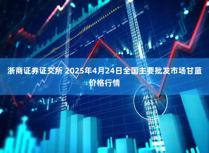 浙商证券证交所 2025年4月24日全国主要批发市场甘蓝价格行情