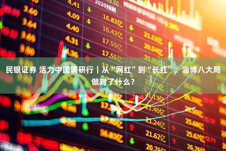 民银证券 活力中国调研行｜从“网红”到“长红”，淄博八大局做对了什么？